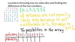 Using Arrays to Organize Data M4-87 Net Worth