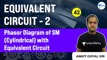 Lec 43 | Equivalent Circuit (Part 2) | Phasor Diagram of SM (Cylindrical) with Equivalent Circuit