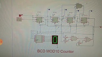 Mod 10 counter implementation with proteus