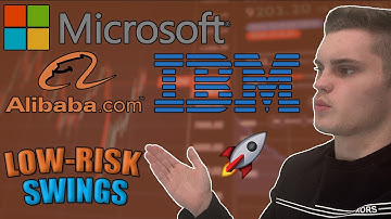 $MSFT $BABA $IBM - Swing Trading Recap - Standard Deviation Channels