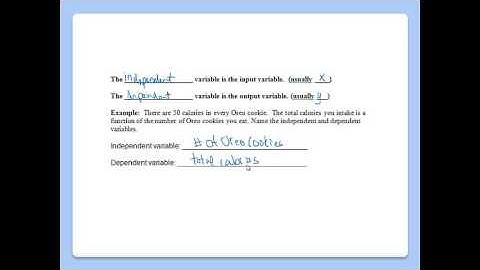 Unit 1 What is a function - independent and dependent variables