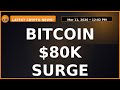 Bitcoin's $80K Surge Amid War Fears? AI &amp; Crypto Clash