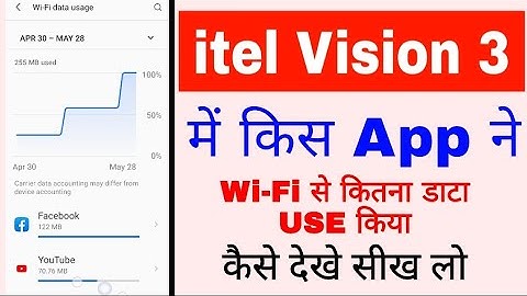 itel vision 3 wi-fi data usage kaise dekhe/show kare।how to view wi-fi data usage in itel vision 3