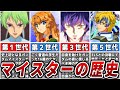 【総勢２１名】歴代ガンダムマイスターまとめ【ガンダム00】【ゆっくり解説】