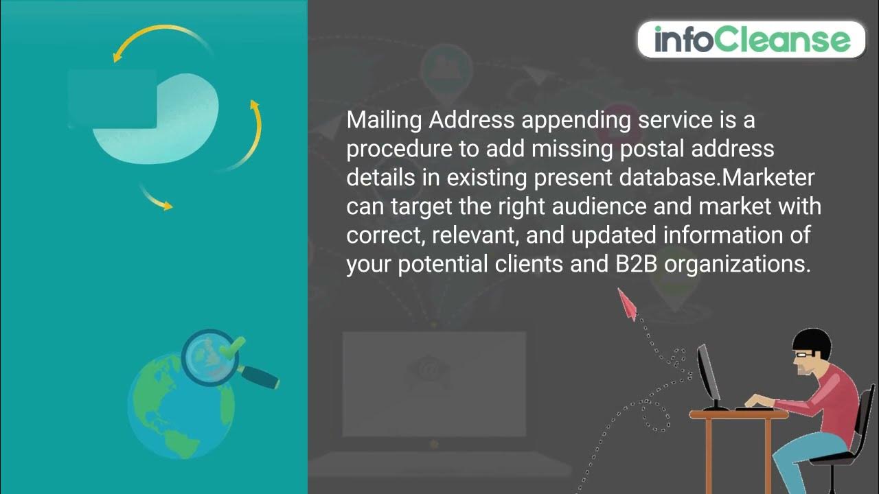what-is-mailing-address-appending-postal-address-appending-mailing
