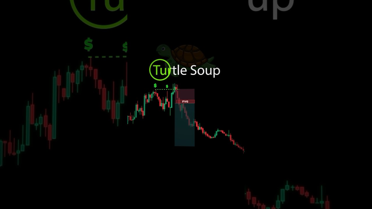 📊 Secret Trading Strategy Turtle Soup