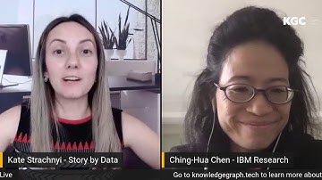 Knowledge Graphs and Personal Health