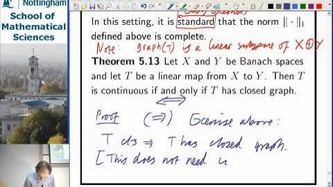 Lecture 29 part a - Recap, and proof of the Closed Graph Theorem