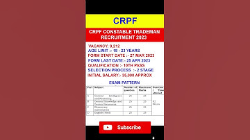CRPF Constable Tradesman Recruitment 2023 -| CRPF recruitment 2023 #shorts #crpf #govtjob