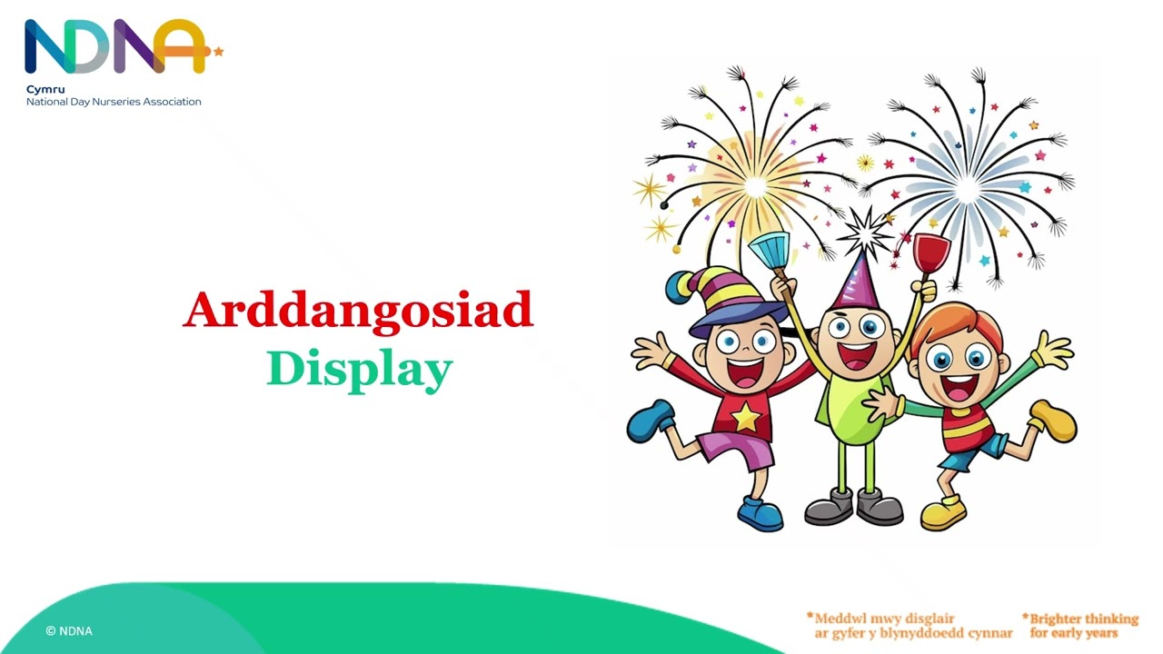 Geirfa Noson Tan Gwyllt