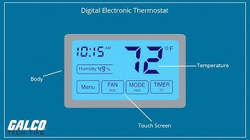 What is a Thermostat? - A Galco TV Tech Tip | Galco