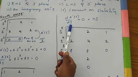 Routh Hurwitz Stability Criterion Special Case 2 Examples - Lecture 2