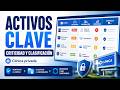 Cómo una empresa identifica sus activos críticos y protege su continuidad BCP / DRP