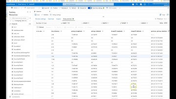 Work with date time expressions in ADF Data Flows
