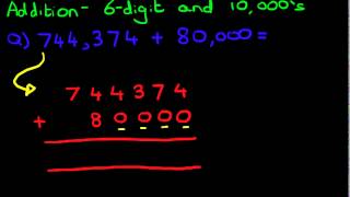 Addition - 6-Digit Numbers and Ten-Thousands