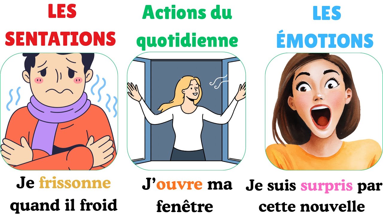 Les actions du quotidien en français — Répète avec moi | pour apprendre facilement ! 🇫🇷