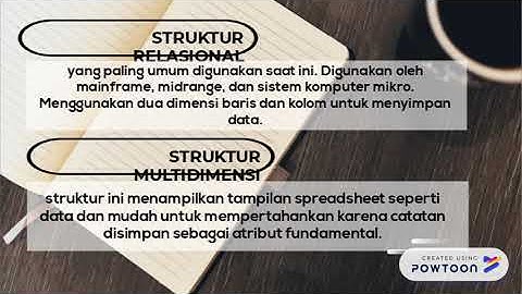 Arsitektur DBMS Enterprise