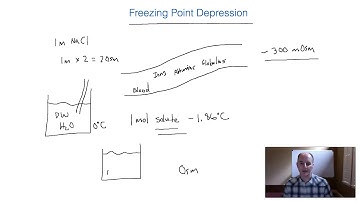 Freezing Point Depression