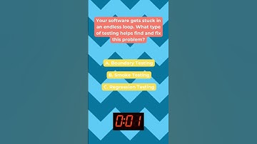 The Infinite Loop | Software Testing Riddle 22 of 30  #softwaretesting #testing