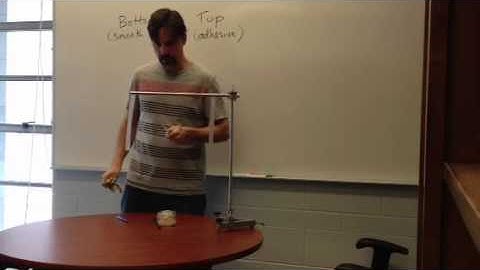 Electrostatic sticky tape