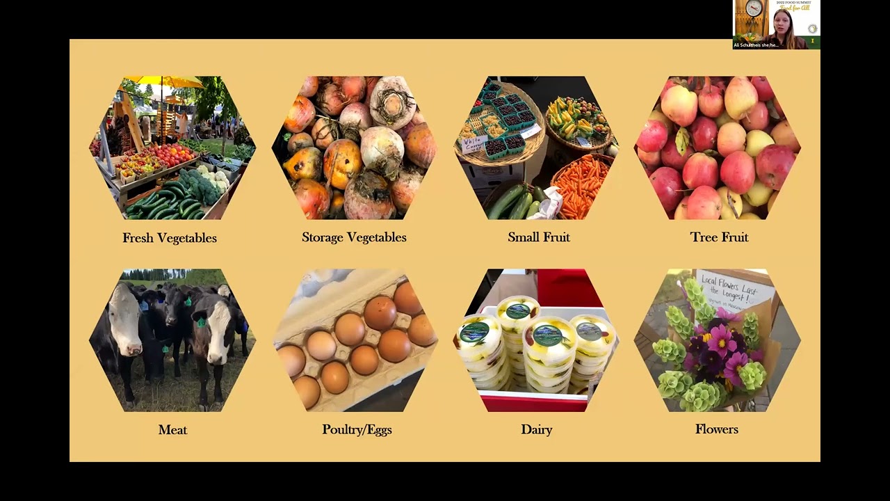 Food Summit 2022 Ignite! Presentation: Adaptability of Small-Scale Palouse Farms - Ali Schultheis