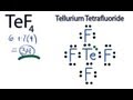 Valence Electrons and Lewis Structures