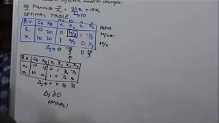 POST OPTIMALITY ANALYSIS 1 Changes in cost variable cj