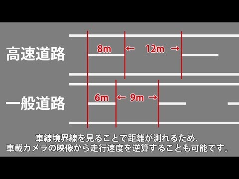 車載映像から走行速度を計算する方法（センターラインによる計測）