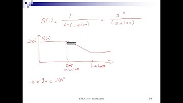 Lecture 10 Phase Bode Plot   Common Source High Frequency Response Feb 19