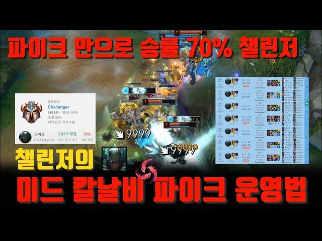 천상계도 당한다. 칼날비 파이크로 승률 70%, 챌린저 간 유저의 그가 쓰는 칼날비 파이크 운영법ㅣ챌린저 미드 파이크 공략