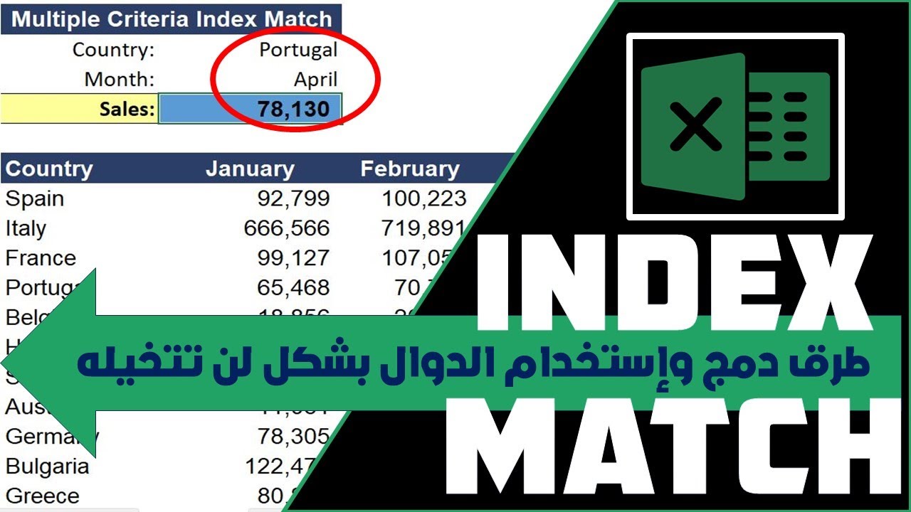 أشهر إستخدامات دالة MATCH مع INDEX بسهولة ونتائج مذهلة
