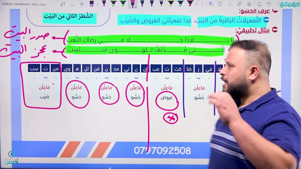 الحصة التاسعة مكثف 2008 العروض - بحر الرمل - بحر المتدارك - الأستاذ حمزة الدرابكة 