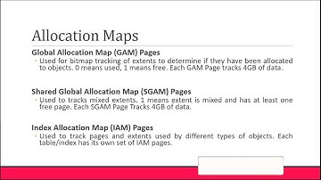 How to Manage SQL Server Databases and Storage Part I