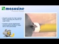 Masosine process pumps offer lowshear design  low maintenance ensuring superior solids handling