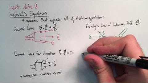 SPH 4U, T4L8, Maxwell