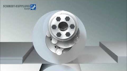 ABSSAC 2020 The unique Schmidt offset shaft coupling