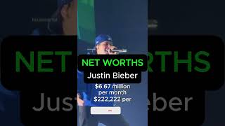 $300M Pop Icon’s Financial Journey Justin Bieber Net Worth 2025