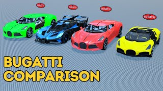 Bugatti Evolution  1910 to 2022 | 3d Comparison | 3D data Comparison