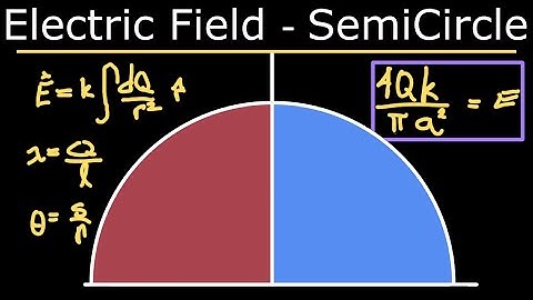 Integrating Electric Field for a Semicircle | A semicircle of radius "a" is in the first and...