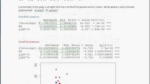 2 Econometrics Curves intuition d1: Modeling with ploynomials