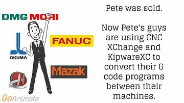 A Story of CNC Control Incompatibility