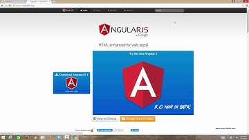 31  Routing   AngularJs in Hindi