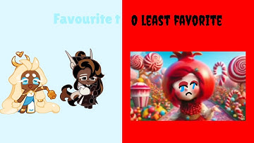 (Version 2) My Favorite To Least Favorite Characters List