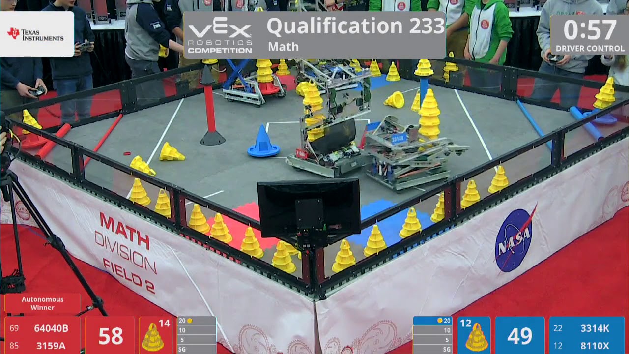 2018 VRC Math Q233 - 64040B 3159A vs 3314K 8110X - 93 to 103