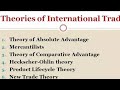 IBO-1 Chapter :2 ( Imp. Ques. Ans from previous 5 year ques paper)