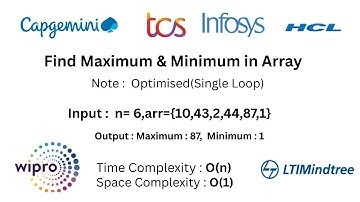 DSA Question 06 || Find Max & Min in Array || Java Interview Question