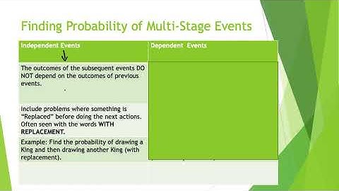 Probability - Multi Stage, Independent Events