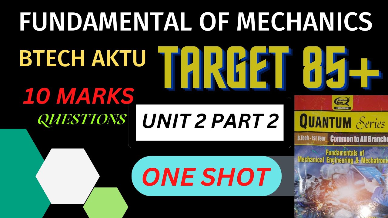 Fundamentals of Mechanical Engineering and Mechatronics , Unit 2nd Part ...