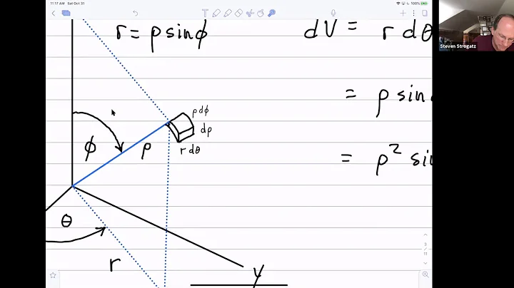 Newton's triple integral