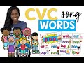 CVC Words Quiz